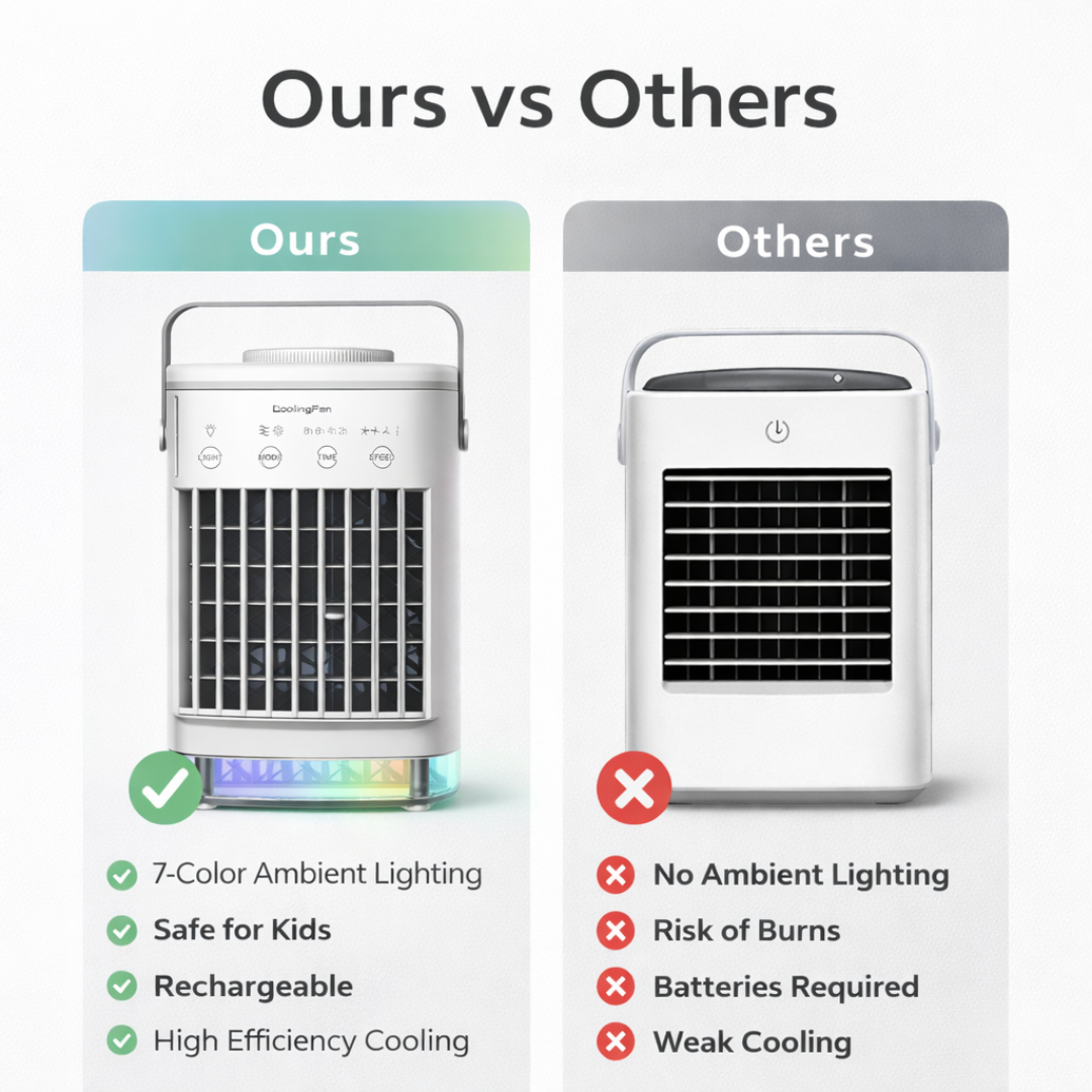 Mini Air Cooler - Portable Design - Adjustable Settings