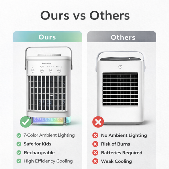 Mini Air Cooler - Portable Design - Adjustable Settings