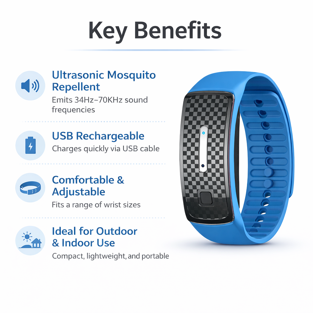 Mosquito Repellent Bracelet - Ultrasonic Design - USB Charging