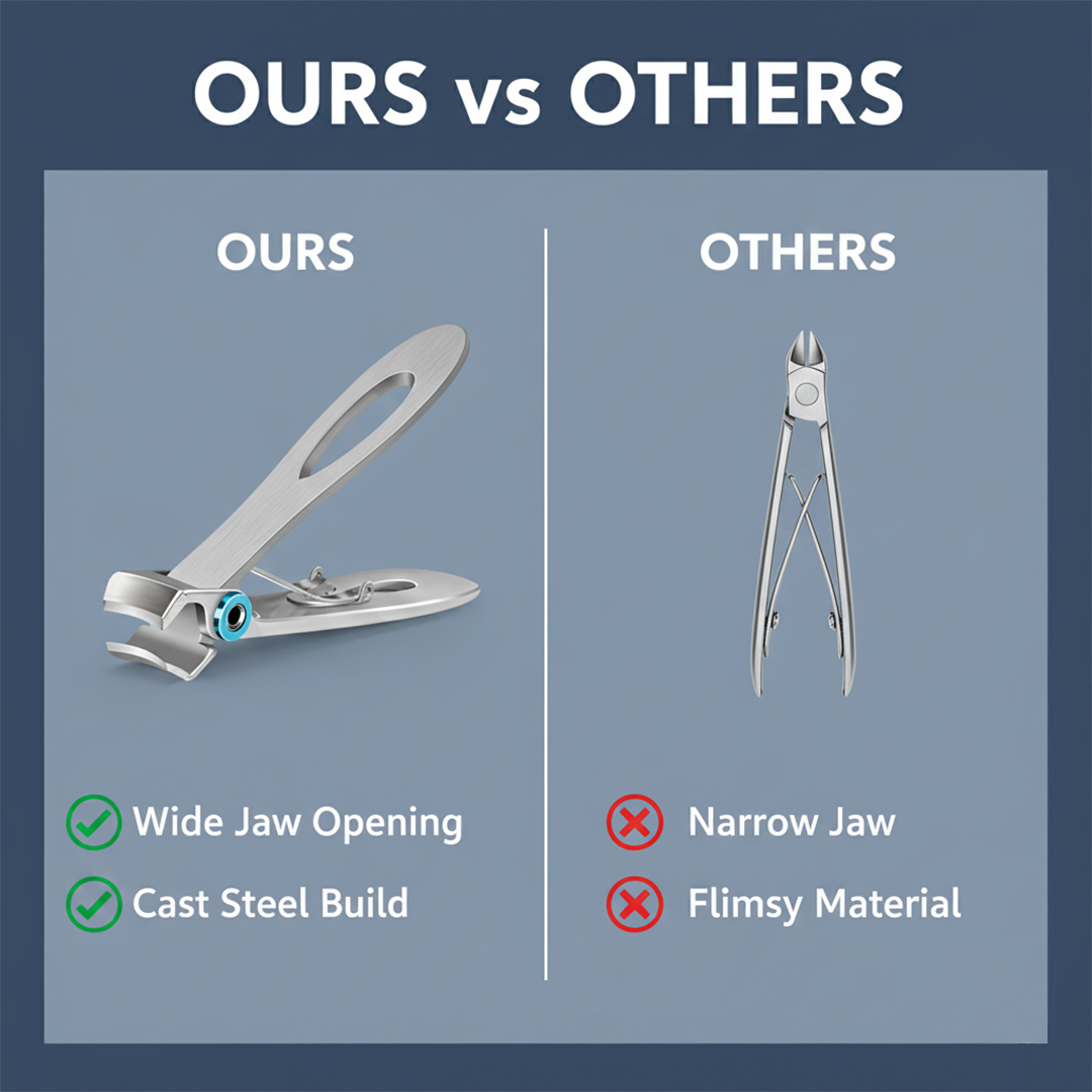 Nail Clippers - Wide Jaw - Stainless Steel