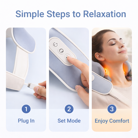 Neck Shoulder Massager - Heat Function - Wearable Design