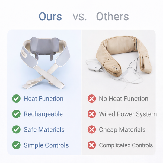 Neck Shoulder Massager - Heat Function - Wearable Design