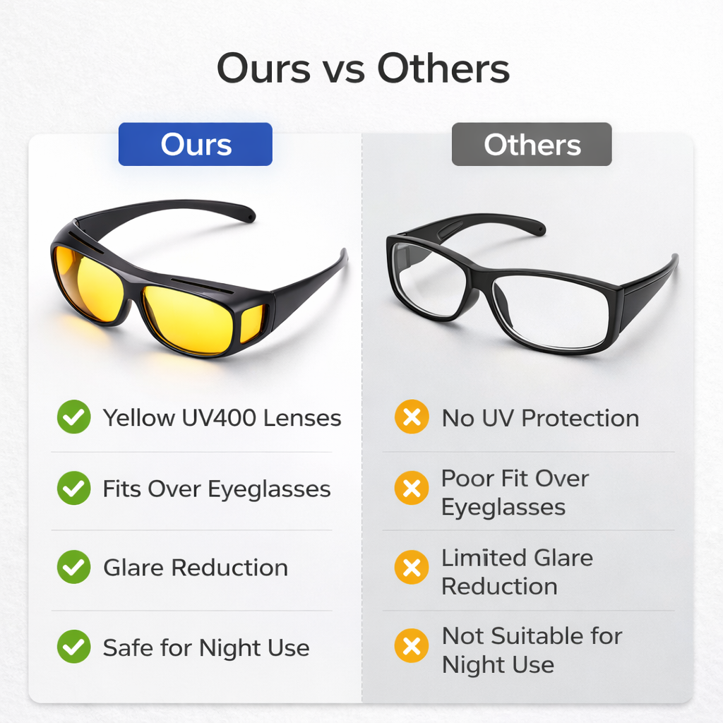 Night Vision Glasses - Anti Glare - Over Eyeglasses