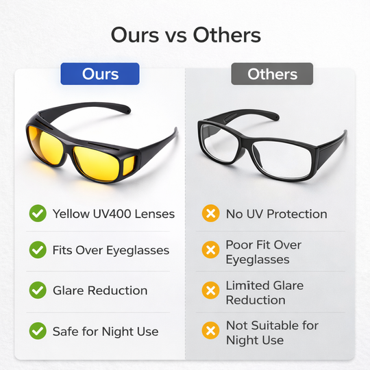 Night Vision Glasses - Anti Glare - Over Eyeglasses
