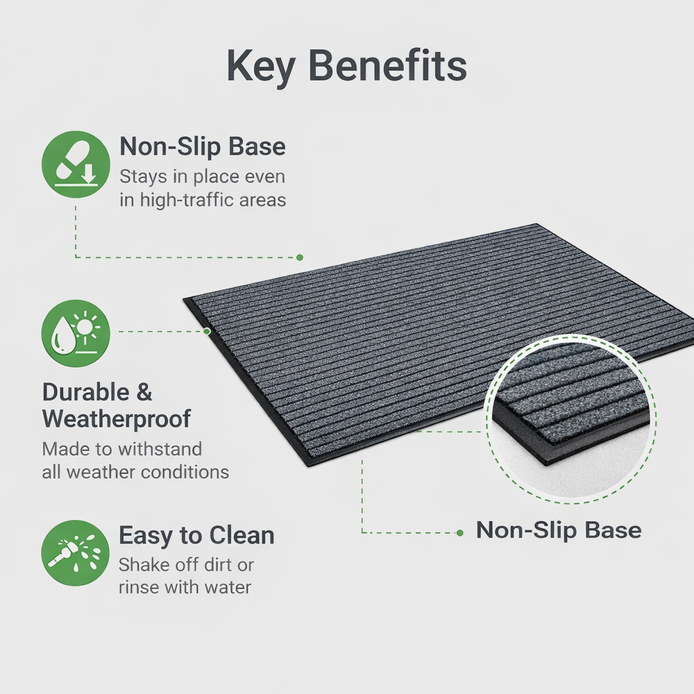 Outdoor Rug - Weatherproof Design - Non-Slip