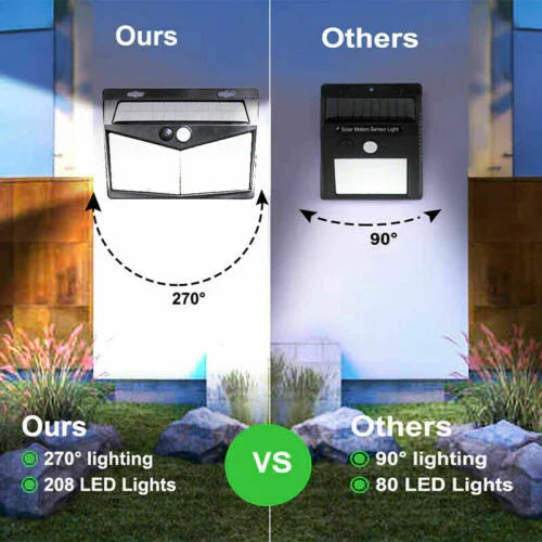 Outdoor Solar Motion Sensor Light – 3 Modes, All-Weather Design - Luvonic