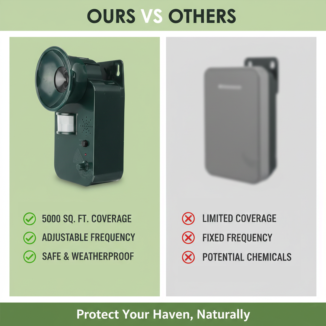 Pest Repeller - Ultrasonic Outdoor - Motion Sensor