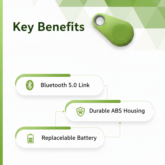 Pet GPS Tracker - Mini Bluetooth - Collared Attachment