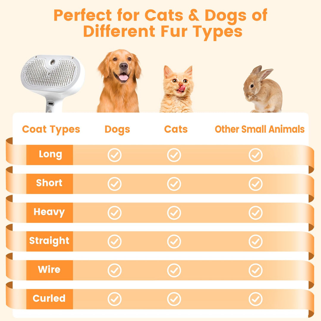 Pet Grooming Brush - Steam Spray - Self Cleaning