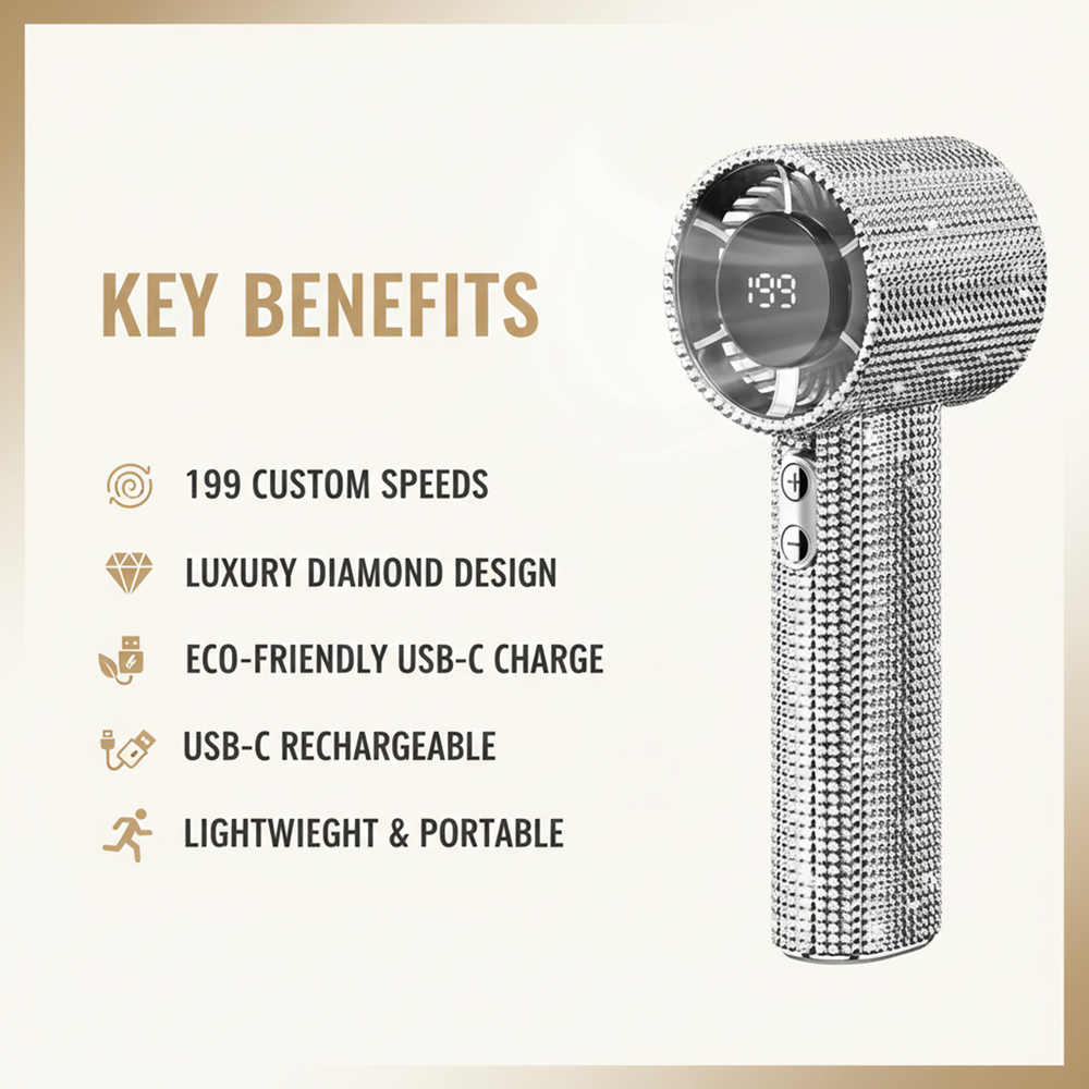 Portable Fan - Adjustable Speeds - Type-C Rechargeable