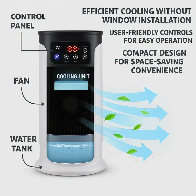 Portable Air Conditioner - Energy Efficient - Windowless