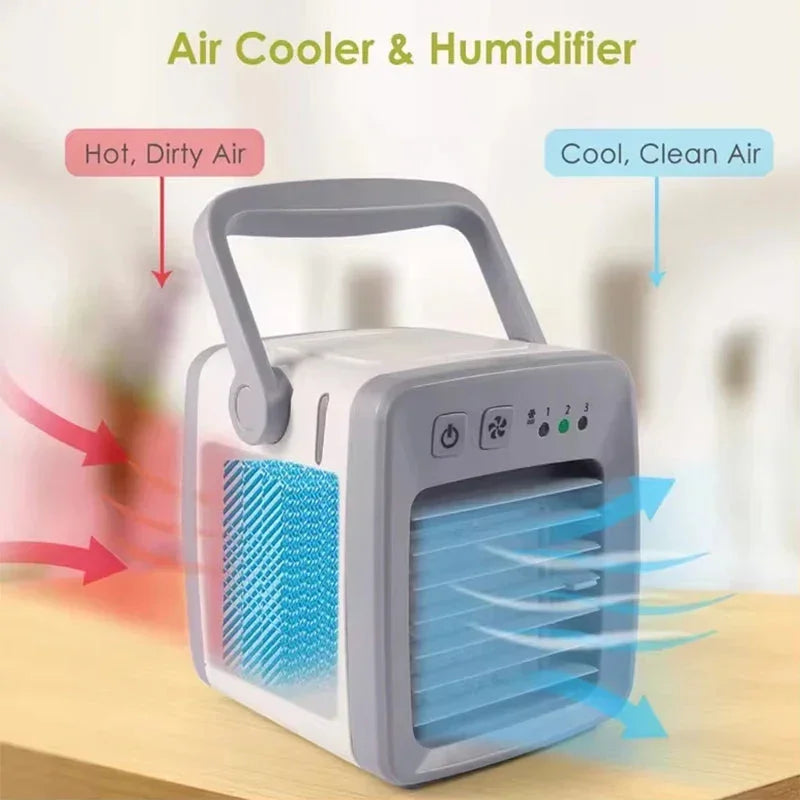 Portable Air Conditioner - Humidifier - Purifier