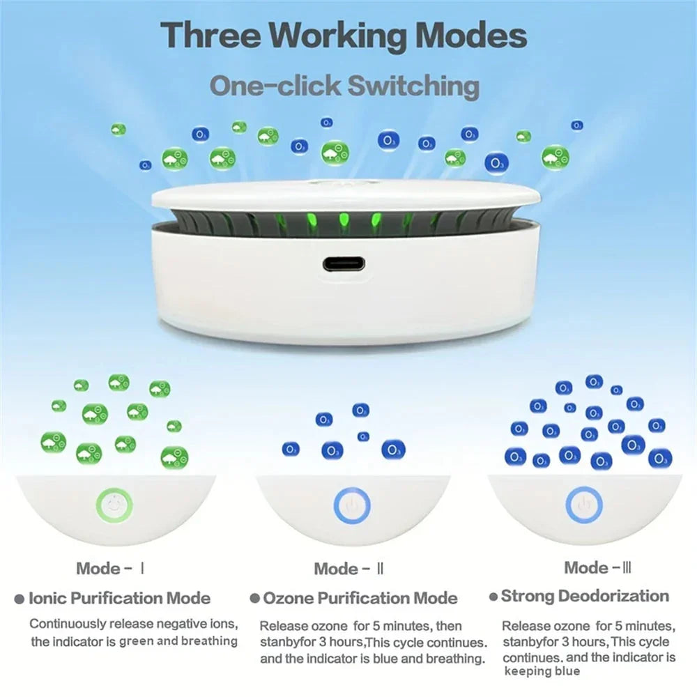Portable Air Purifier - Odor Eliminator - Rechargeable