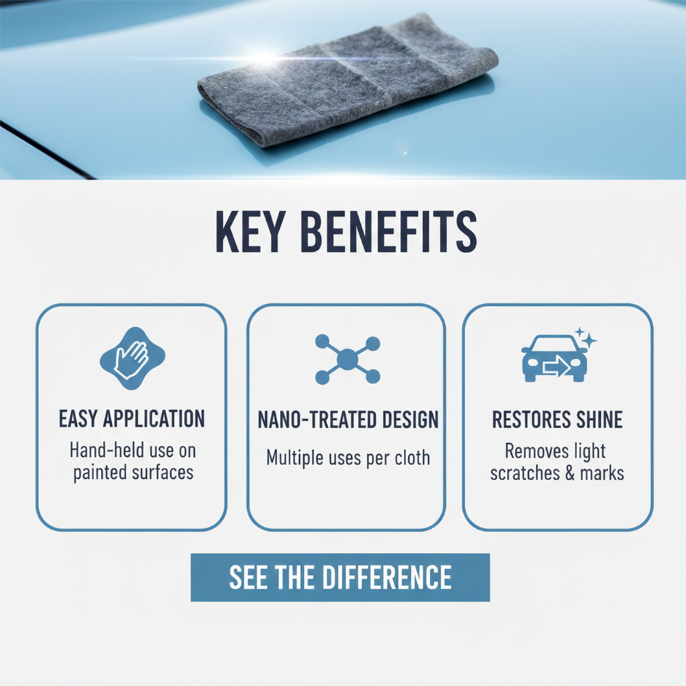 Repair Cloth - Nano Fabric - Car Surface