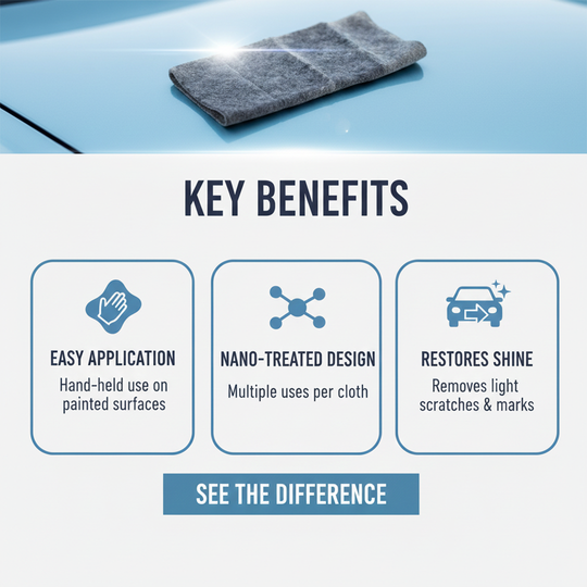 Repair Cloth - Nano Fabric - Car Surface