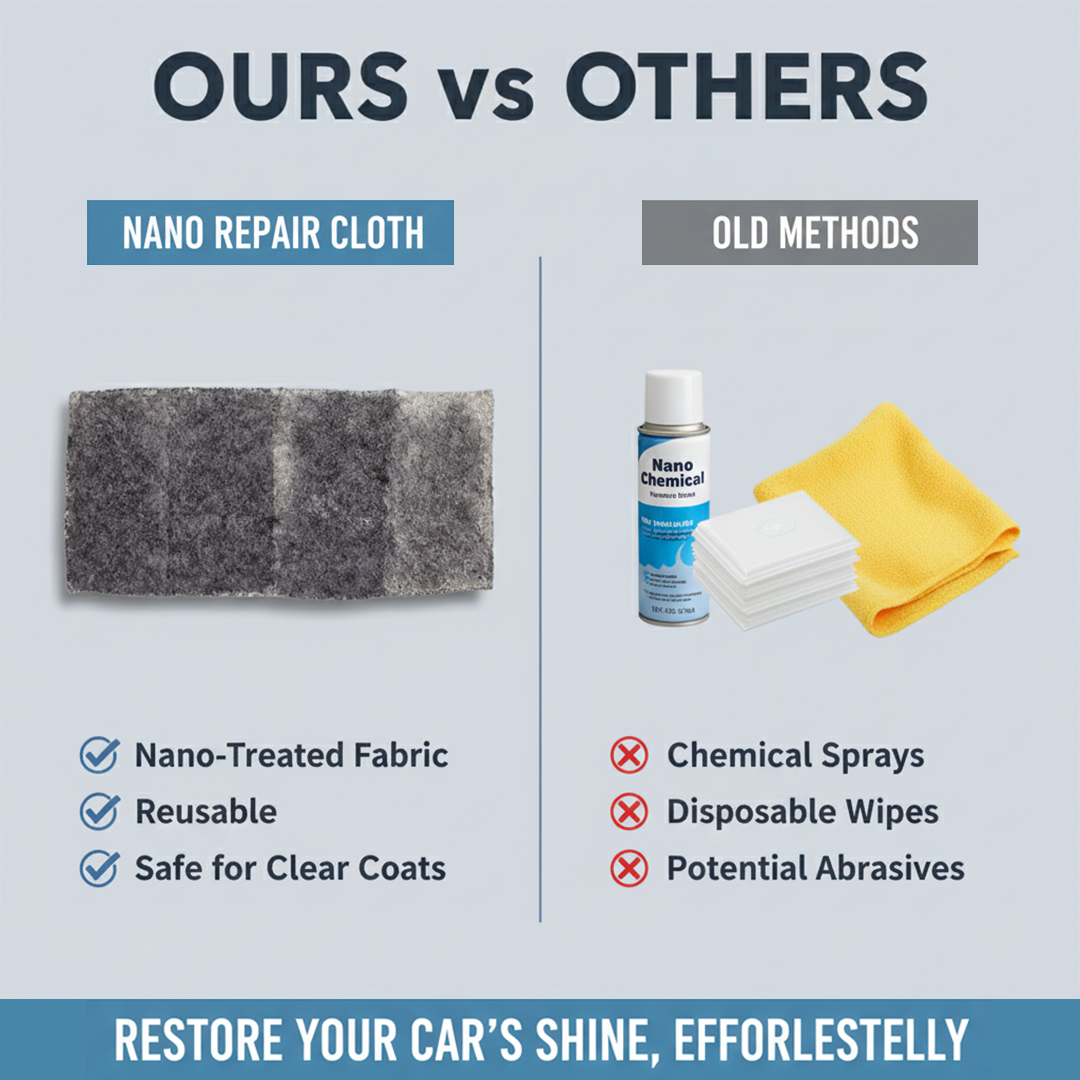 Repair Cloth - Nano Fabric - Car Surface