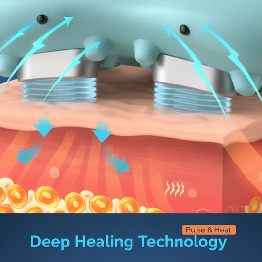 Neck Massager - Heat Function - Pulse Technology