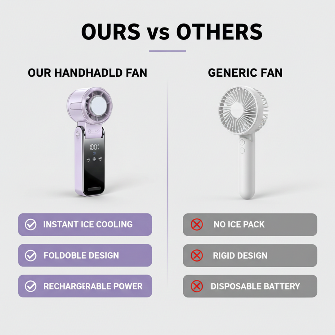 Handheld Fan - Foldable Design - Cooling Feature