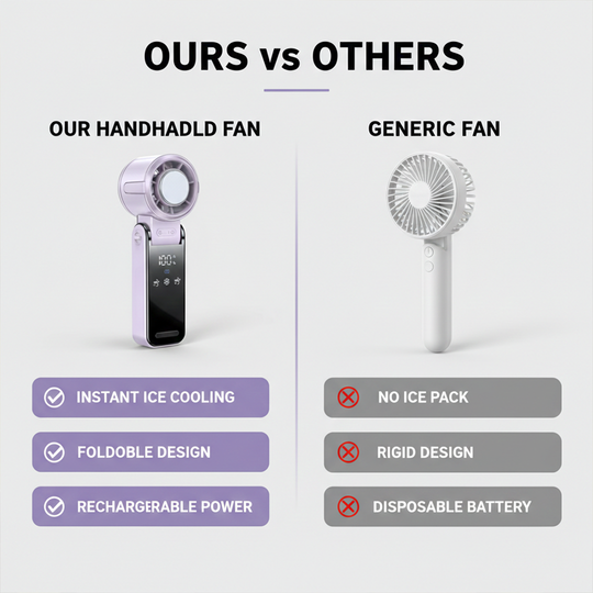 Handheld Fan - Foldable Design - Cooling Feature