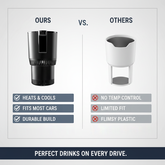 Car Cup Holder - Cooling Feature - Heating Feature