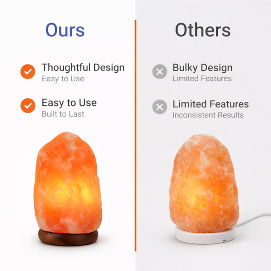 Salt Lamp - Himalayan Crystal - Adjustable Lighting
