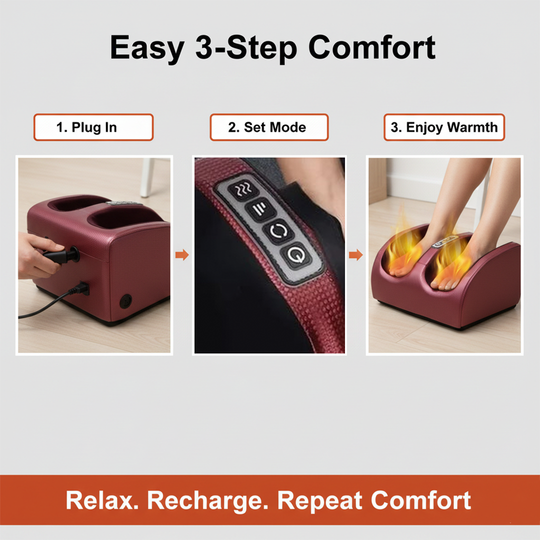 Foot Massager - Shiatsu Nodes - Heat Function