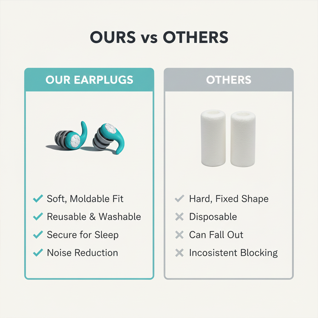 Silicone Earplugs - Noise Reduction - Sleeping Use