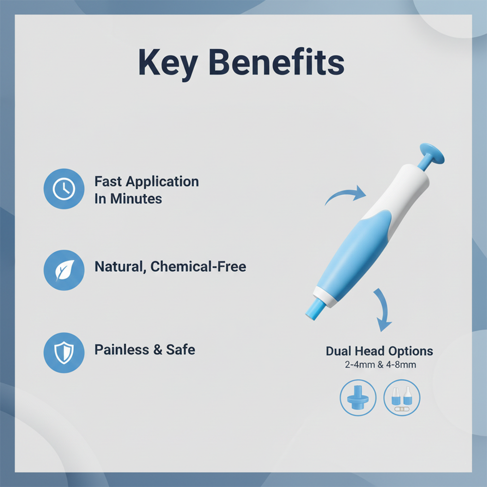 Skin Tag Removal Kit - Band Applicator - Dual Head