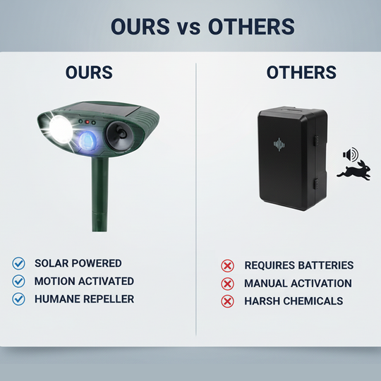 Ultrasonic Deer Repeller - Solar Powered - Motion Sensor