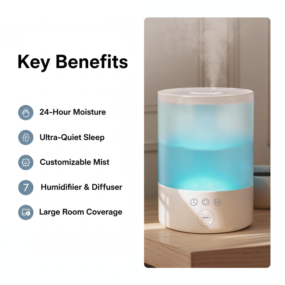 Ultrasonic Humidifier - Cool Mist - Large Room