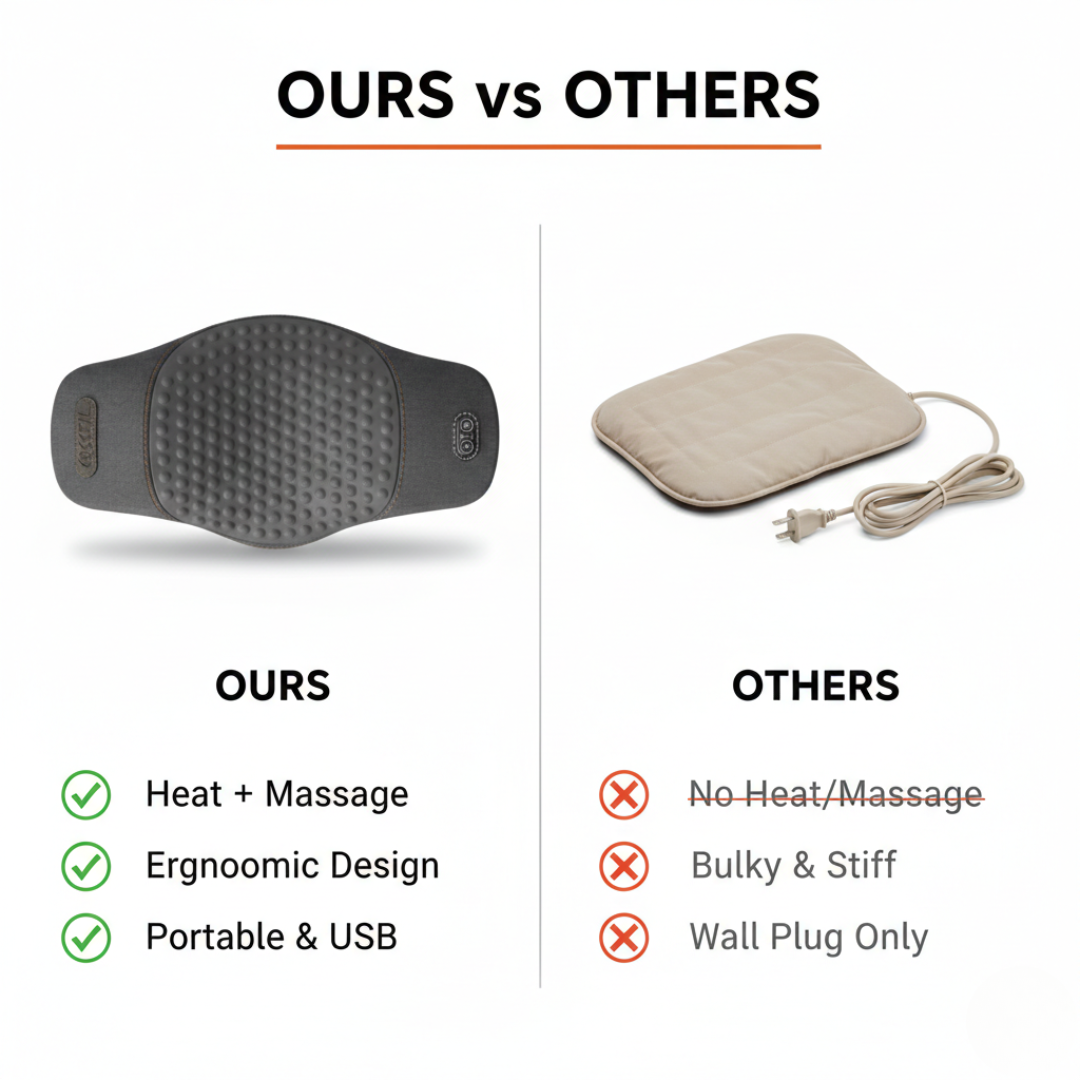 Waist Support Pillow - Heating and Vibrating Features