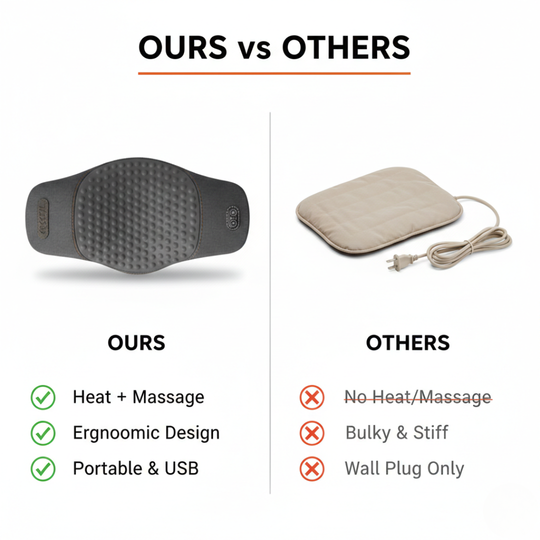 Waist Support Pillow - Heating and Vibrating Features