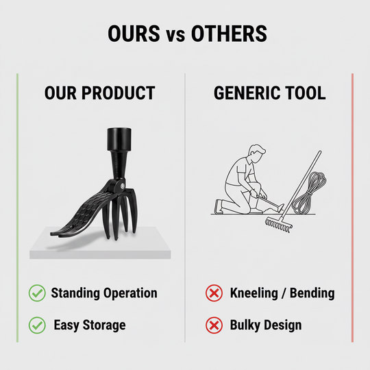 Weed Puller - Adjustable Handle - Detachable Design