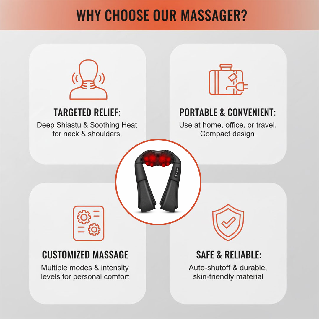 Neck and Shoulder Massager - Shiatsu - Heated