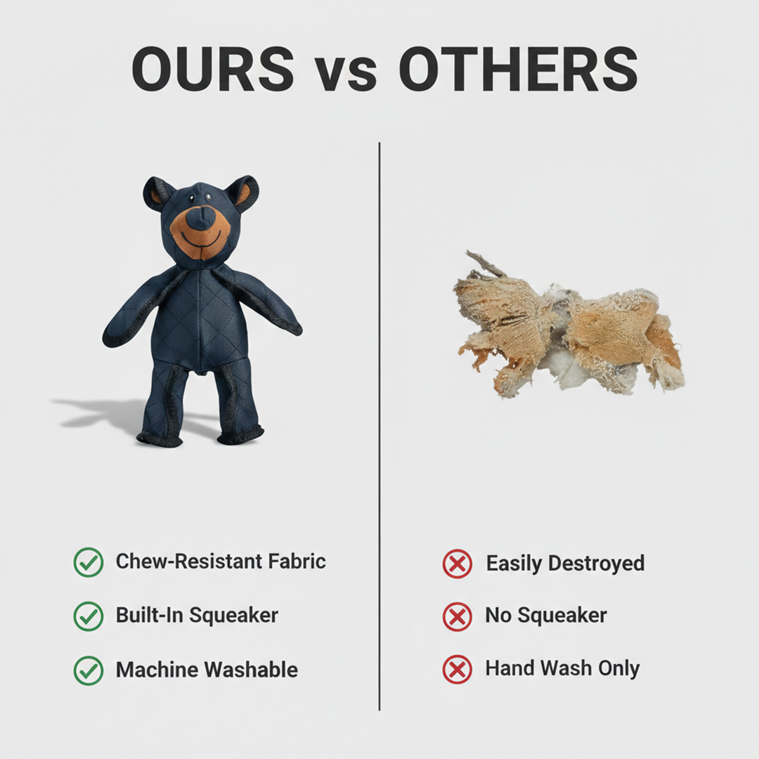 Dog Toy - Bear Design - Chew Resistant