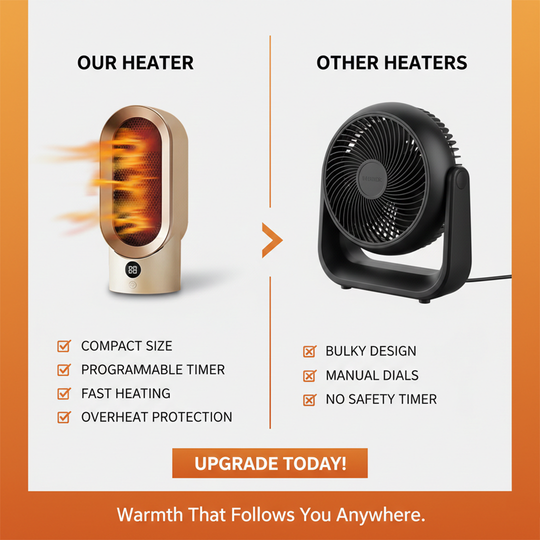Electric Fan Heater - Portable Design - Compact Size