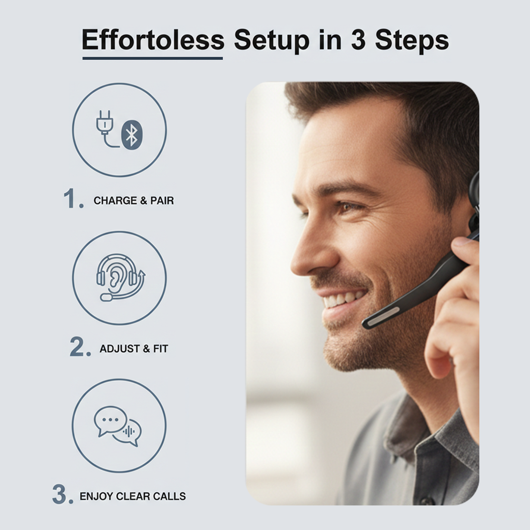 Bluetooth Headset - Wireless Design - Dual Microphone