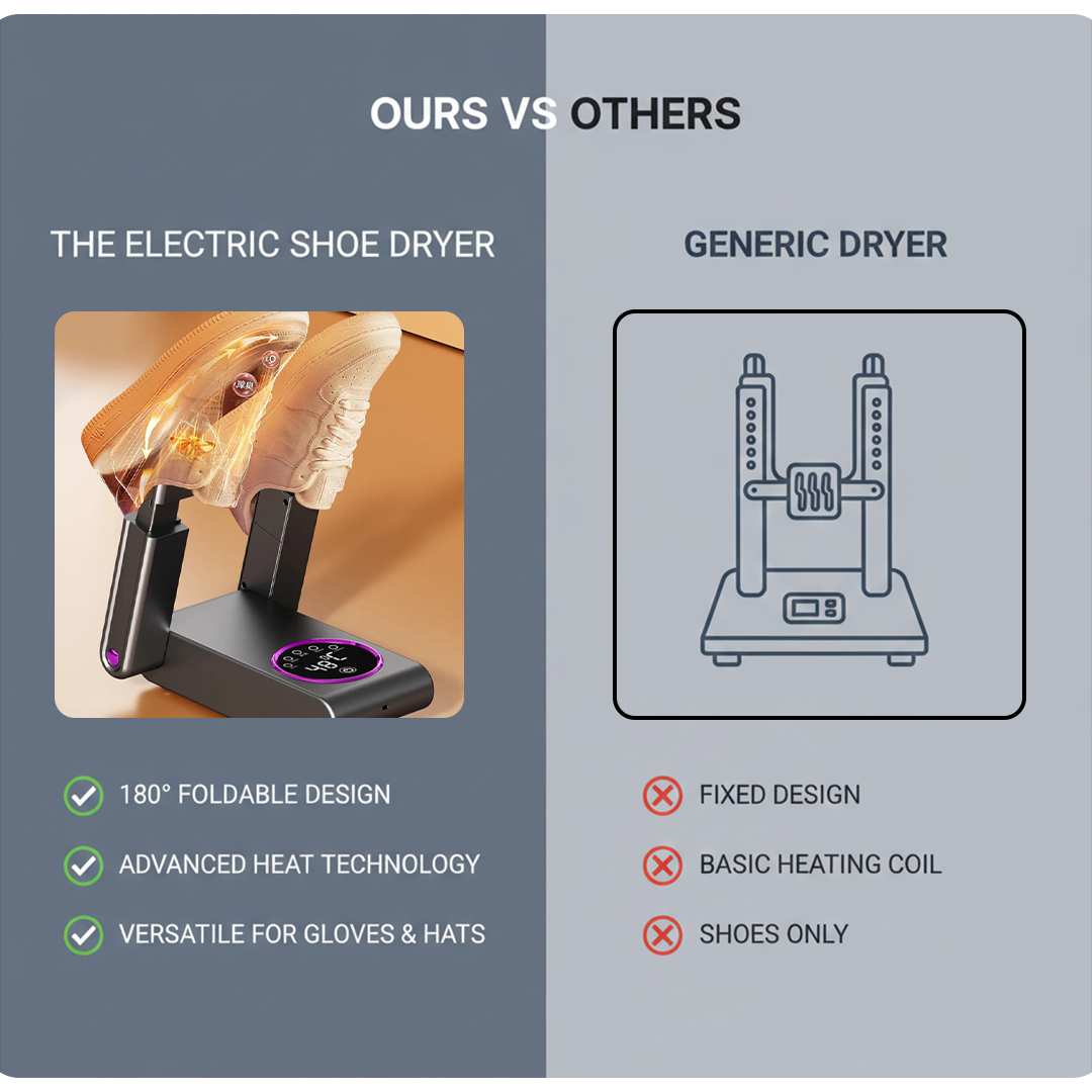 Electric Shoe Dryer - Folding Design - Smart Display