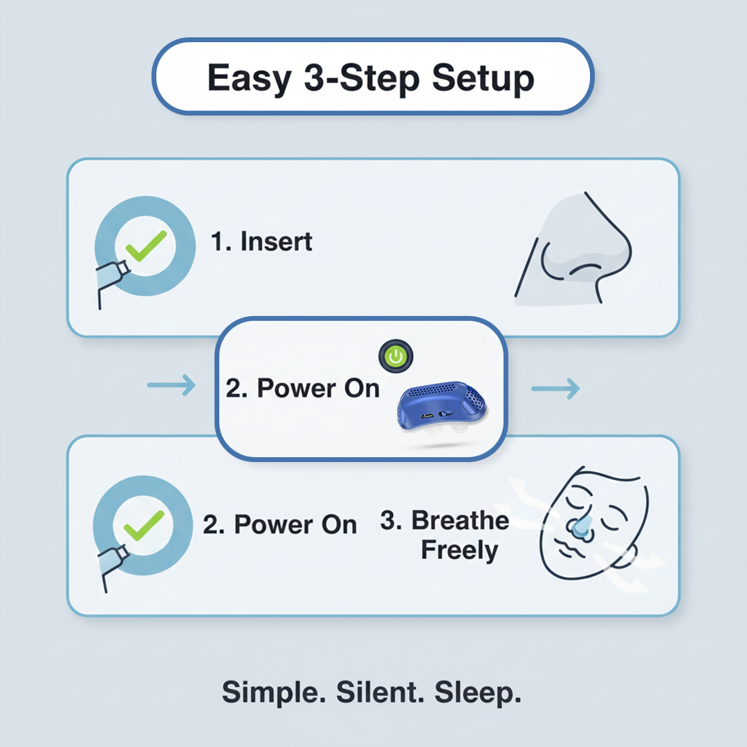 Nasal Breathing Device - Travel Size - USB Rechargeable